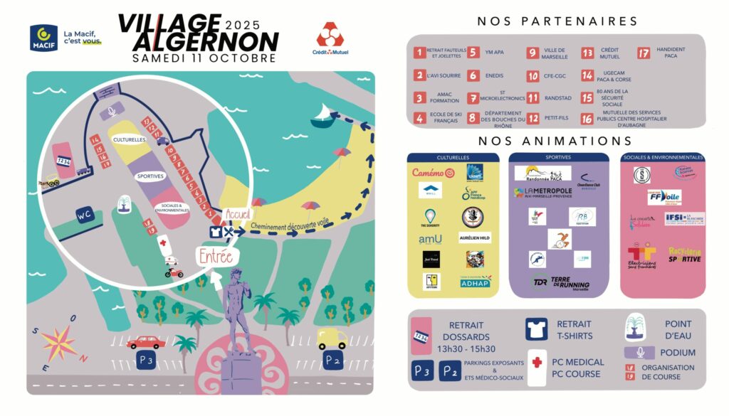 Algernon : courir ensemble pour l’inclusion sur la Corniche marseillaise